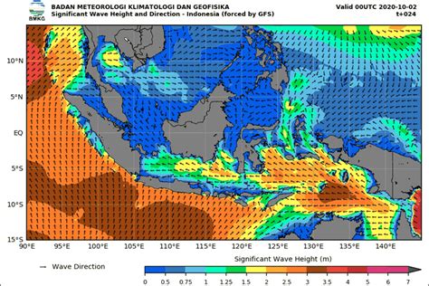 Bmkg maritim 7 hari kedepan 2022 indonesia  1